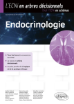 Endocrinologie vignette