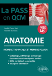 Anatomie vignette